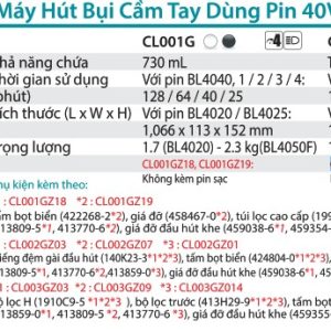 Máy Hút Bụi Dùng Pin(MÀU XANH/BL)(40V) (không kèm pin sạc) - Makita CL002GZ01