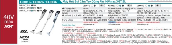 Máy Hút Bụi Dùng Pin(MÀU XANH/BL)(40V) (không kèm pin sạc) - Makita CL002GZ01