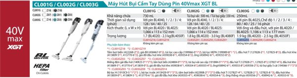 Máy Hút Bụi Dùng Pin(MÀU XANH/BL)(40V) (không kèm pin sạc) - Makita CL003GZ03