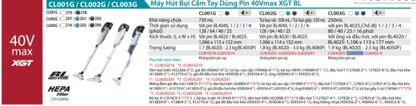 Máy Hút Bụi Dùng Pin(MÀU ĐEN/BL)(40V) (không kèm pin sạc) - Makita CL003GZ09