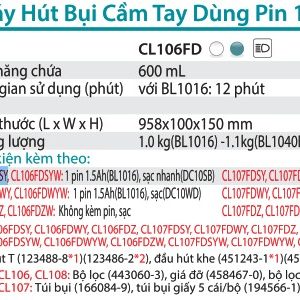 Máy Hút Bụi Dùng Pin(12V MAX) (kèm 01 pin + sạc) - Makita CL106FDSY