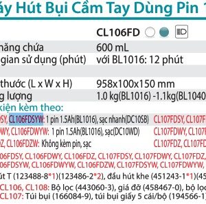 Máy Hút Bụi Dùng Pin(12V MAX) (kèm 01 pin + sạc) - Makita CL106FDSYW