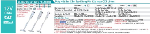 Máy Hút Bụi Dùng Pin(12V MAX) (kèm 01 pin + sạc) - Makita CL106FDWYW