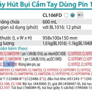 Máy Hút Bụi Dùng Pin(12V MAX) (không kèm pin sạc) - Makita CL106FDZ