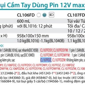 Máy Hút Bụi Dùng Pin(12V MAX) (không kèm pin sạc) - Makita CL107FDZ