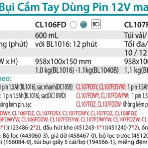 Máy Hút Bụi Dùng Pin(12V MAX) (không kèm pin sạc) - Makita CL107FDZW