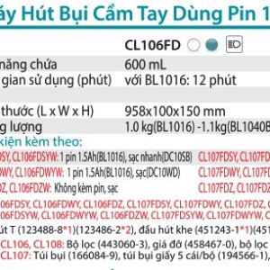 Máy Hút Bụi Dùng Pin(12V MAX) (kèm 01 pin + sạc) - Makita CL108FDSAP