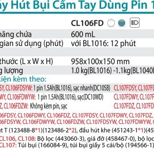 Máy Hút Bụi Dùng Pin(12V MAX) (kèm 01 pin + sạc) - Makita CL108FDSYW