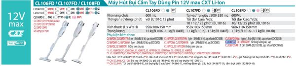 Máy Hút Bụi Dùng Pin(12V MAX) (không kèm pin sạc) - Makita CL108FDZ