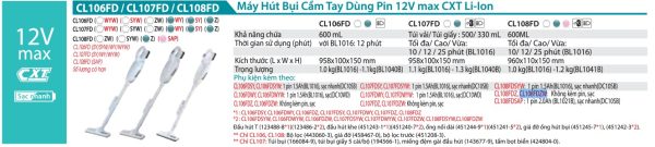 Máy Hút Bụi Dùng Pin(12V MAX) (không kèm pin sạc) - Makita CL108FDZW