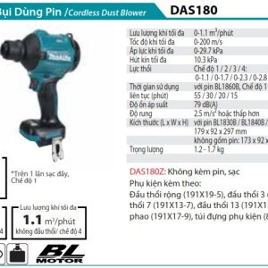 Máy Thổi Bụi Dùng Pin(BL)(18V) - Makita DAS180Z