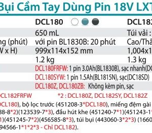 Máy Hút Bụi Dùng Pin(18V) (kèm 01 pin + sạc) - Makita DCL180SYW