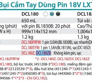 Máy Hút Bụi Dùng Pin(18V) (không kèm pin sạc) - Makita DCL180ZB