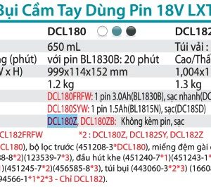 Máy Hút Bụi Dùng Pin(18V) (không kèm pin sạc) - Makita DCL180Z