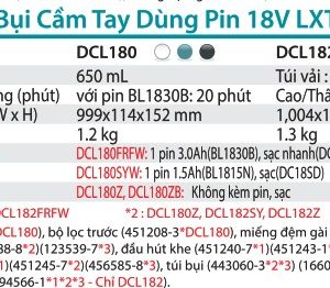 Máy Hút Bụi Dùng Pin(18V) (kèm 01 pin + sạc) - Makita DCL182SYW