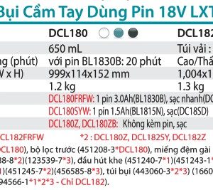 Máy Hút Bụi Dùng Pin(18V) (không kèm pin sạc) - Makita DCL182ZB