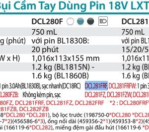 Máy Hút Bụi Dùng Pin(HEPA/BL)(18V) (kèm 01 pin 3.0 + sạc) - Makita DCL281FRF