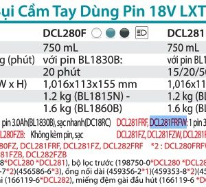 Máy Hút Bụi Dùng Pin(HEPA/BL)(18V) (kèm 01 pin 3.0 + sạc) - Makita DCL281FRFW