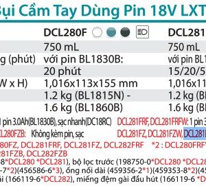 Máy Hút Bụi Dùng Pin(HEPA/BL)(18V) (không kèm pin sạc) - Makita DCL281FZB