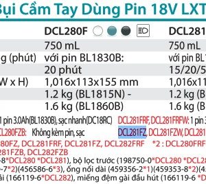 Máy Hút Bụi Dùng Pin(HEPA/BL)(18V) (không kèm pin sạc) - Makita DCL281FZ