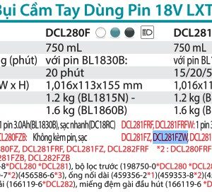 Máy Hút Bụi Dùng Pin(HEPA/BL)(18V) (không kèm pin sạc) - Makita DCL281FZW