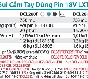 Máy Hút Bụi Dùng Pin(BL)(18V) (không kèm pin sạc) - Makita DCL282FZW