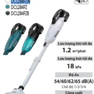 Máy Hút Bụi Dùng Pin(BL)(18V) - Makita DCL284FZW