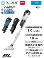 Máy Hút Bụi Dùng Pin(BL)(18V) - Makita DCL286FZB