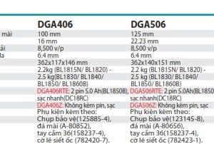 Máy Mài Góc Dùng Pin (không kèm pin sạc) - Makita DGA506Z