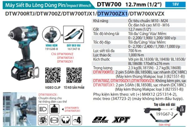 Máy Siết Bu Lông Dùng Pin(12.7MM/ (không kèm pin sạc) - Makita DTW700ZX1