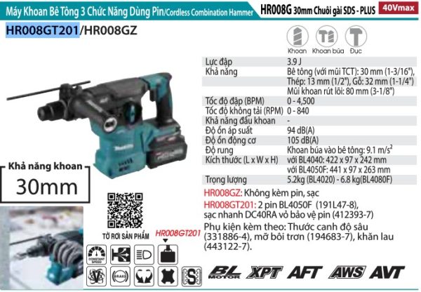 Máy Khoan Bê Tông 3 Chức Năng Dùng Pin (kèm 02 pin 5.0 + sạc nhanh) - Makita HR008GT201