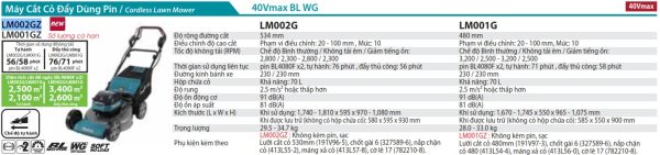 Máy cắt cỏ dùng pin 40V Max Makita LM002GZ (Chưa Pin & Sạc)