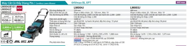 Máy cắt cỏ đẩy dùng pin 64V Makita LM004JZ